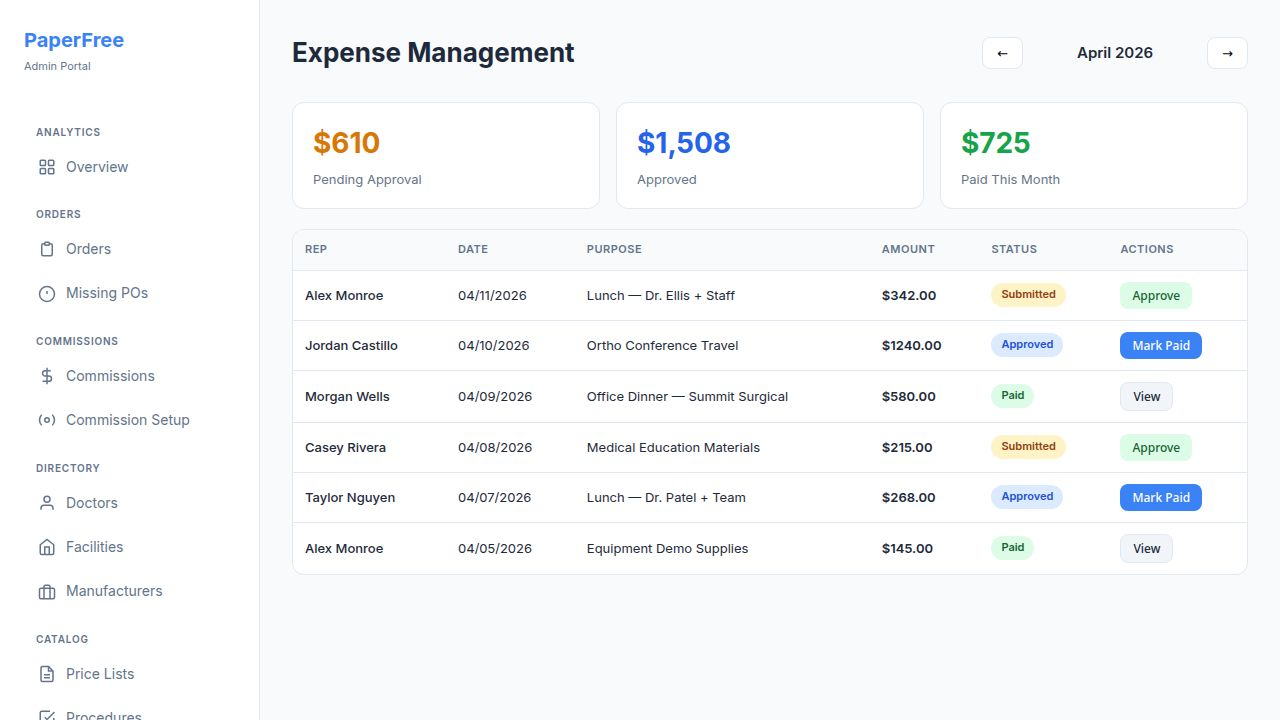 Expense Management